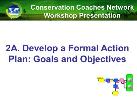 2A. Develop a Formal Action Plan: Goals and Objectives Conservation Coaches Network Workshop Presentation.
