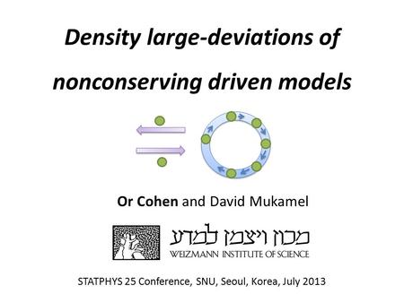 Density large-deviations of nonconserving driven models STATPHYS 25 Conference, SNU, Seoul, Korea, July 2013 Or Cohen and David Mukamel.