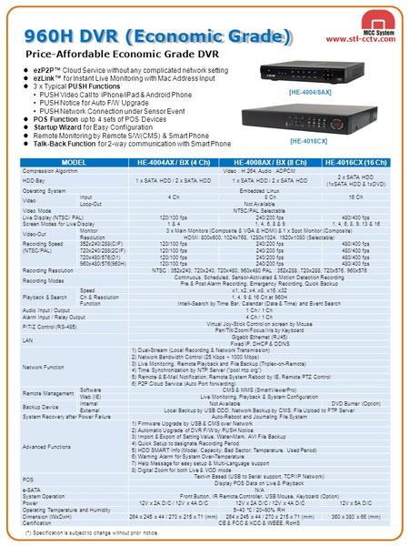 960H DVR (Economic Grade) Price-Affordable Economic Grade DVR ezP2P™ Cloud Service without any complicated network setting ezLink™ for Instant Live Monitoring.