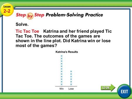 Lesson 2-2 Example 4 2-2 Solve. Tic Tac Toe Katrina and her friend played Tic Tac Toe. The outcomes of the games are shown in the line plot. Did Katrina.