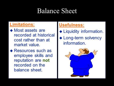 © The McGraw-Hill Companies, Inc., 2001 Irwin/McGraw-Hill Balance Sheet Limitations:  Most assets are recorded at historical cost rather than at market.