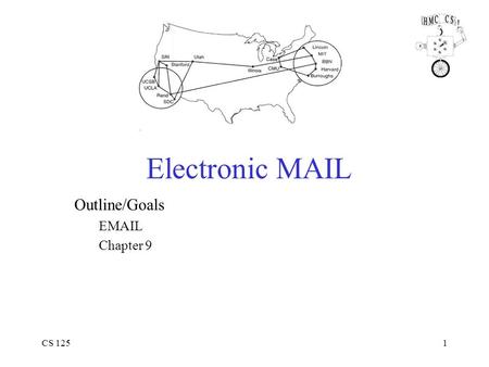 CS 1251 Electronic MAIL Outline/Goals EMAIL Chapter 9.
