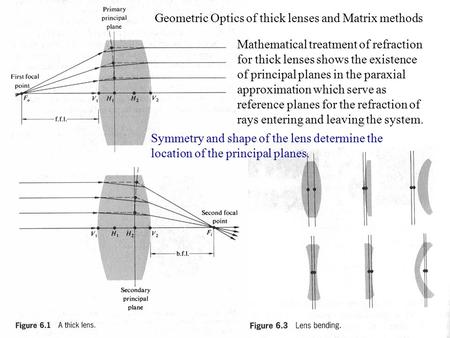 Geometric Optics of thick lenses and Matrix methods