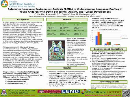 Automated Language Environment Analysis (LENA) in Understanding Language Profiles in Young Children with Down Syndrome, Autism, and Typical Development.