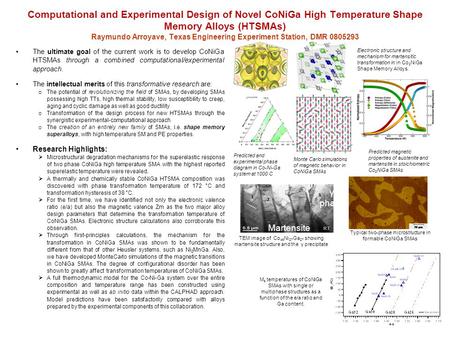 Electronic structure and mechanism for martensitic transformation in in Co 2 NiGa Shape Memory Alloys. Computational and Experimental Design of Novel CoNiGa.