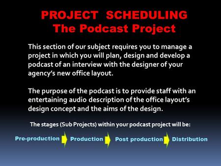 This section of our subject requires you to manage a project in which you will plan, design and develop a podcast of an interview with the designer of.