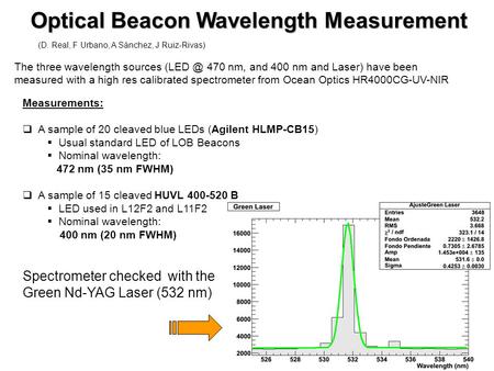 Optical Beacon Wavelength Measurement The three wavelength sources 470 nm, and 400 nm and Laser) have been measured with a high res calibrated spectrometer.