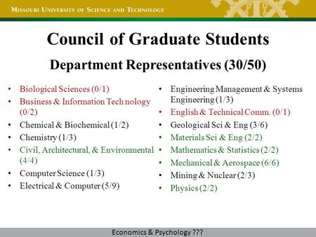 Department Representatives (30/50) Biological Sciences (0/1) Business & Information Tech nology (0/2) Chemical & Biochemical (1/2) Chemistry (1/3) Civil,