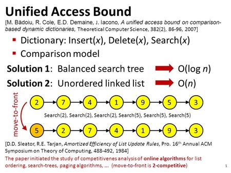 Unified Access Bound 1 [M. B ă doiu, R. Cole, E.D. Demaine, J. Iacono, A unified access bound on comparison- based dynamic dictionaries, Theoretical Computer.