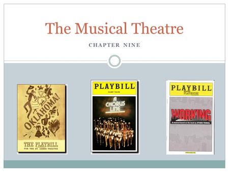 CHAPTER NINE The Musical Theatre. Music theatre is antirealistic & presentational All drama has always been partly musical  Classic Greek drama was sung.