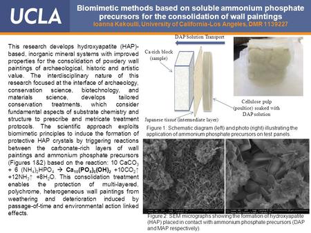 This research develops hydroxyapatite (HAP)- based, inorganic mineral systems with improved properties for the consolidation of powdery wall paintings.