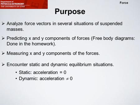 Force Purpose  Analyze force vectors in several situations of suspended masses.  Predicting x and y components of forces (Free body diagrams: Done in.