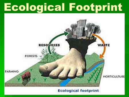 Ecological Footprint.  Calculating your impact  Reducing our footprint  Difference between wants & needs.
