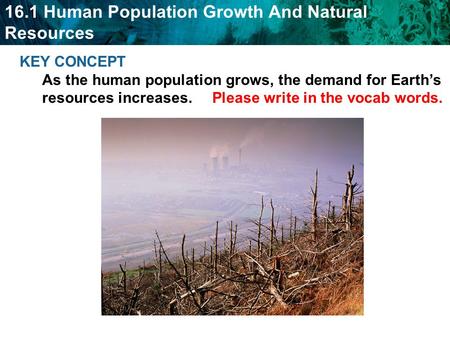 KEY CONCEPT As the human population grows, the demand for Earth’s resources increases. Please write in the vocab words.