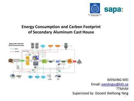 Energy Consumption and Carbon Footprint of Secondary Aluminum Cast House WENJING WEI   TTMVM Supervised by Docent Weihong.