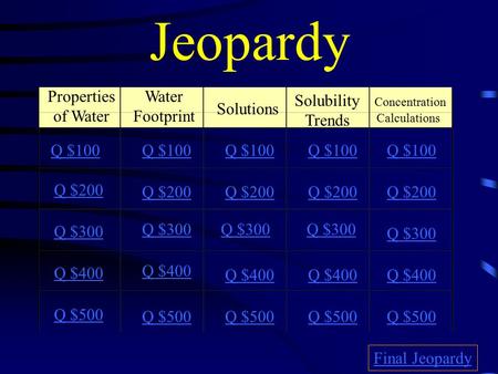 Jeopardy Properties of Water Water Footprint Solutions Solubility Trends Concentration Calculations Q $100 Q $200 Q $300 Q $400 Q $500 Q $100 Q $200 Q.