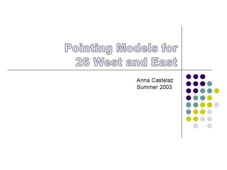Anna Castelaz Summer 2003. Introduction  Why do we need pointing models?  Which models did I develop? East, 1420 MHz East, 4.8 GHz West, 4.8 GHz Revisions.