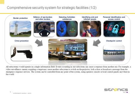 1 SITRONICS KASU, 2013 Comprehensive security system for strategic facilities (1/2) Border protection Checkpoint control Personal identification and access.