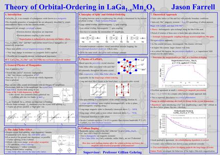 Theory of Orbital-Ordering in LaGa 1-x Mn x O 3 Jason Farrell Supervisor: Professor Gillian Gehring 1. Introduction LaGa x Mn 1-x O 3 is an example of.