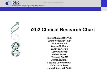 I2b2 Clinical Research Chart Shawn Murphy MD, Ph.D. Griffin Weber MD, Ph.D. Michael Mendis Andrew McMurry Vivian Gainer MS Lori Phillips MS Rajesh Kuttan.