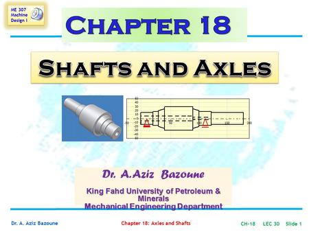 Chapter 18 Shafts and Axles Dr. A. Aziz Bazoune