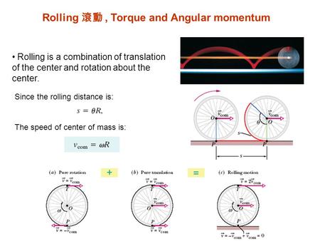 Rolling 滾動, Torque and Angular momentum Rolling is a combination of translation of the center and rotation about the center. Since the rolling distance.