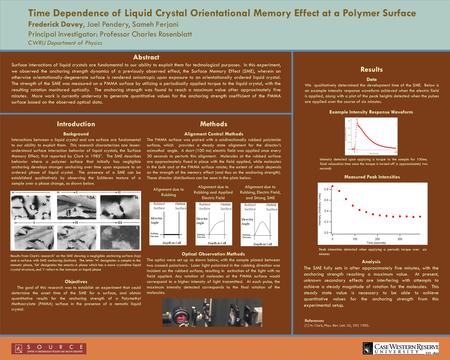 Time Dependence of Liquid Crystal Orientational Memory Effect at a Polymer Surface Frederick Davey, Joel Pendery, Sameh Ferjani Principal Investigator: