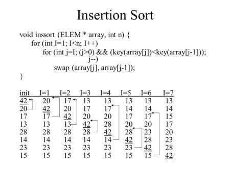 Insertion Sort void inssort (ELEM * array, int n) { for (int I=1; I0) && (key(array[j])