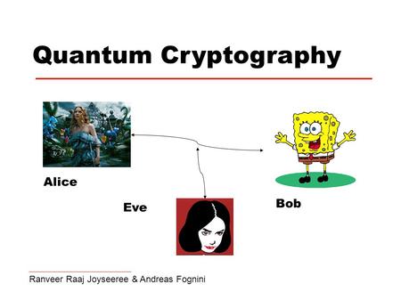 Quantum Cryptography Ranveer Raaj Joyseeree & Andreas Fognini Alice Bob Eve.