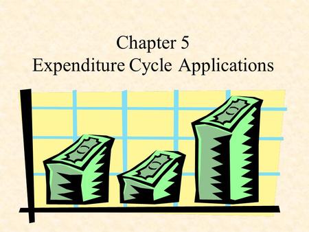 Chapter 5 Expenditure Cycle Applications. Expenditure Documents i.Purchase Requisitions ii.Purchase Orders iii.Receiving Report iv.Voucher Systems v.Invoice.