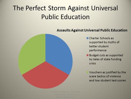 The Perfect Storm Against Universal Public Education PA NAACP Education Committee Chair Dr. Joan Duvall-Flynn