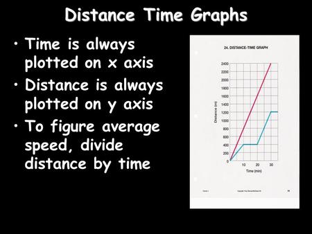 Distance Time Graphs Time is always plotted on x axis
