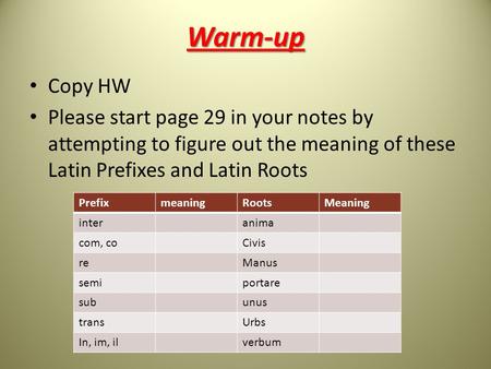 Warm-up Copy HW Please start page 29 in your notes by attempting to figure out the meaning of these Latin Prefixes and Latin Roots Prefix meaning Roots.