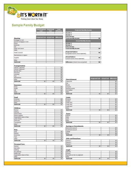 Sample Family Budget. Learn to Live on a Budget A budget or spending plan helps you track the money you earn (income) and where the money goes (expenses).