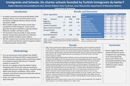 Methodology Immigrants and Schools: Do charter schools founded by Turkish immigrants do better? Robert Maranto Danish Shakeel, Sivan.