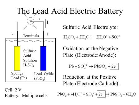 The Lead Acid Electric Battery + - Spongy Lead (Pb) Lead Oxide (PbO 2 ) Sulfuric Acid Solution H 2 SO 4 Sulfuric Acid Electrolyte: Oxidation at the Negative.