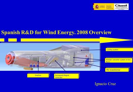 Spanish R&D for Wind Energy. 2008 Overview Ignacio Cruz Modular converter system in two floors Permanent-Magnet - Generator MV transformer Gearbox Cooling.