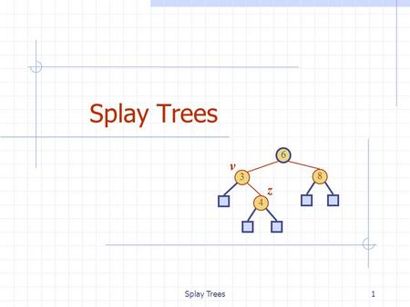 Red-Black Trees 4/16/2017 8:38 AM Splay Trees 6 3 8 4 v z Splay Trees.