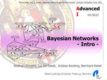 Bayesian Networks - Intro - Wolfram Burgard, Luc De Raedt, Kristian Kersting, Bernhard Nebel Albert-Ludwigs University Freiburg, Germany PCWP CO HRBP HREKG.