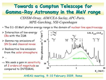 Towards a Compton Telescope for Gamma-Ray Astronomy in the MeV range CSNSM-Orsay, AIM/CEA-Saclay, APC-Paris, MPE-Garching, NSI-Copenhagen AHEAD meeting,