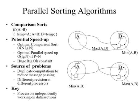 Parallel Sorting Algorithms Comparison Sorts if (A>B) { temp=A; A=B; B=temp; } Potential Speed-up –Optimal Comparison Sort: O(N lg N) –Optimal Parallel.
