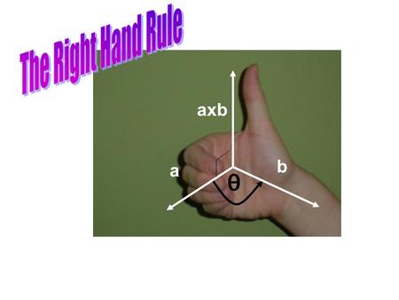 The Right Hand Rule b a axb.