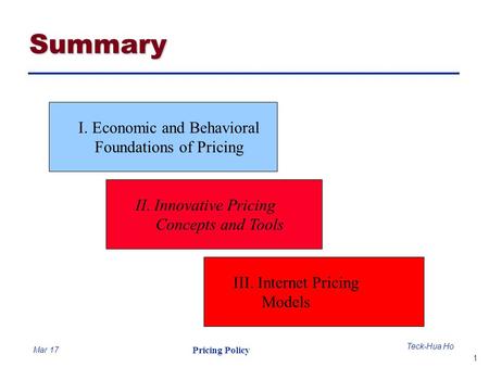 Summary I. Economic and Behavioral Foundations of Pricing