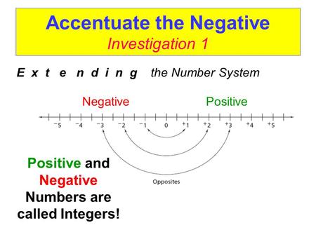 Accentuate the Negative Investigation 1 E x t e n d i n g the Number System PositiveNegative Positive and Negative Numbers are called Integers!