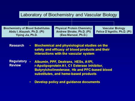 Biochemical and physiological studies on the safety and efficacy of blood products and their interactions with the vascular system Albumin, PPF, Dextrans,