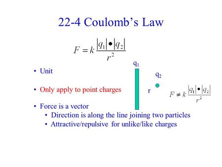 22-4 Coulomb’s Law q1 Unit q2 Only apply to point charges r