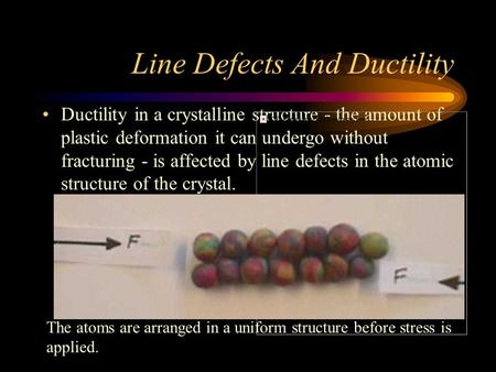 Line Defects And Ductility Ductility in a crystalline structure - the amount of plastic deformation it can undergo without fracturing - is affected by.
