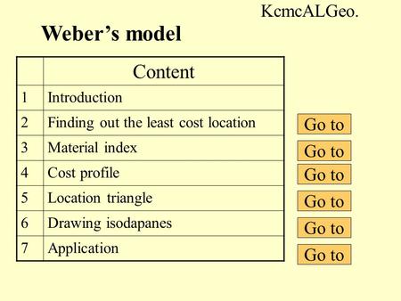 KcmcALGeo. Content 1Introduction 2Finding out the least cost location 3Material index 4Cost profile 5Location triangle 6Drawing isodapanes 7Application.