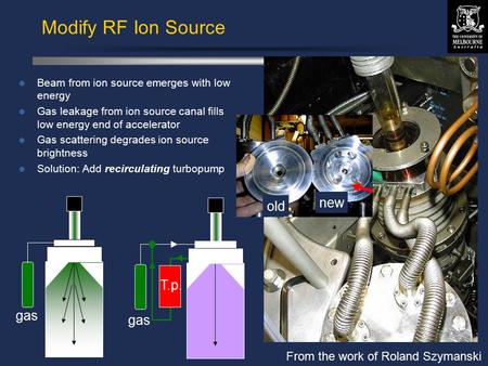 © David N. Jamieson 1999 Modify RF Ion Source Beam from ion source emerges with low energy Gas leakage from ion source canal fills low energy end of accelerator.