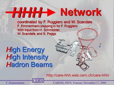 Name Event Date Name Event Date 1 CERN F. Zimmermann CARE06, INFN, Frascati, November 17, 2006 High Energy High Intensity Hadron Beams